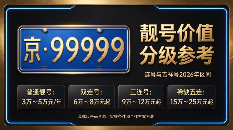 闲置京牌租赁服务办公环境